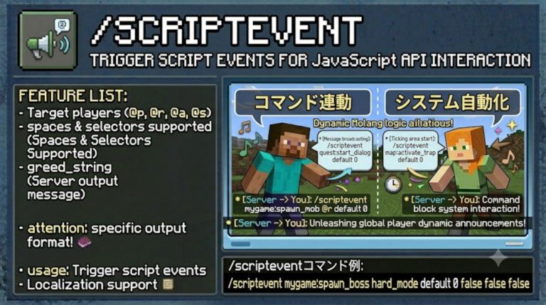マイクラ /scripteventコマンドの使い方｜JavaScriptと連動させる方法 | マイクラコマンド完全ガイドブック【スイッチ・統合 ...